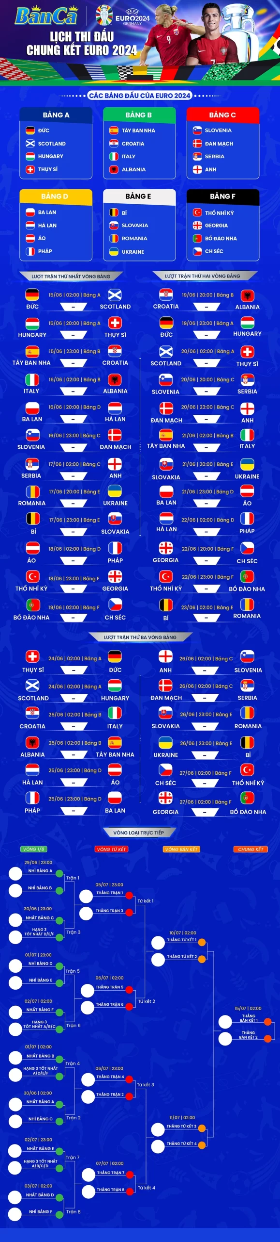 Lịch Euro 2024